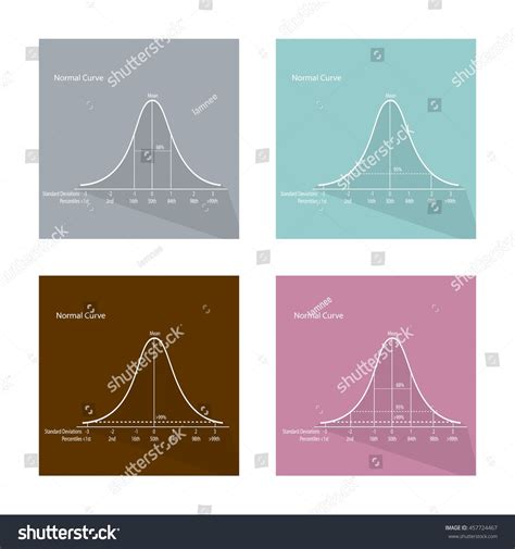 Flat Icons Illustration Set 4 Gaussian Stock Vector Royalty Free