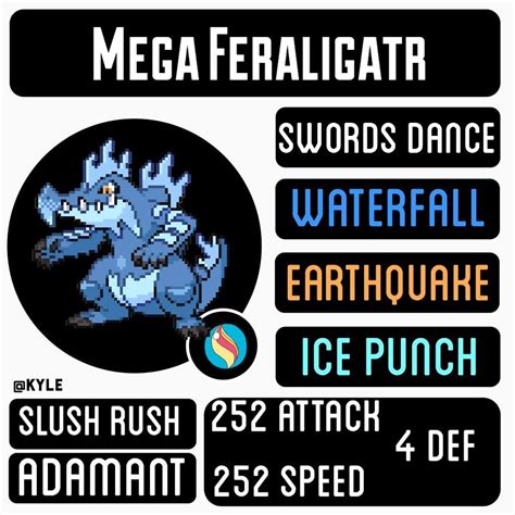 Mega Feraligatr Sprite