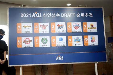 올해도 삼성 2년 연속 Kbl 신인 드래프트 1순위 노컷뉴스