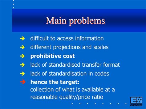 Demography Gisco And Regional Statistics Ppt Download