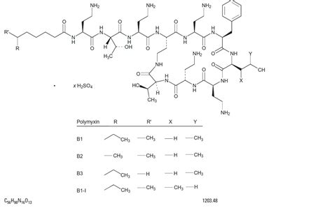 Dailymed Neomycin And Polymyxin B Sulfates And Dexamethasone Neomycin Sulfate Polymyxin B