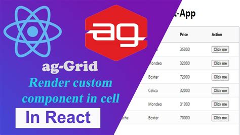 React Ag Grid Tutorial Render Custom Components In Cells Codenemy