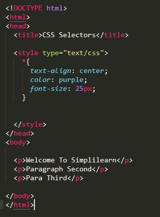 The Best Guide To Understand Selectors In CSS Updated