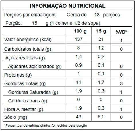 Creme de Aveia Sem Glúten Nude g Sabor Neutro e Versátil para Receitas