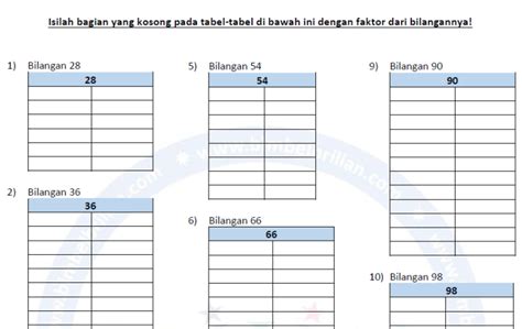 Soal Kelas 4 SD Bab Faktor Bilangan Lembar 3 Dan Kunci Jawaban Bimbel