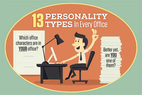 13 Personality Types In Every Office Infographic Visualistan