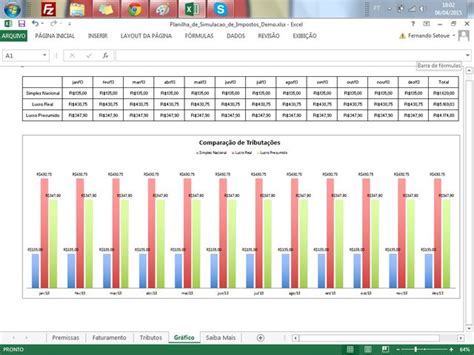 Lucro Real Ou Presumido A Planilha Em Ação