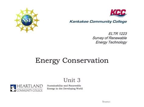 Ppt Energy Conservation Powerpoint Presentation Free Download Id