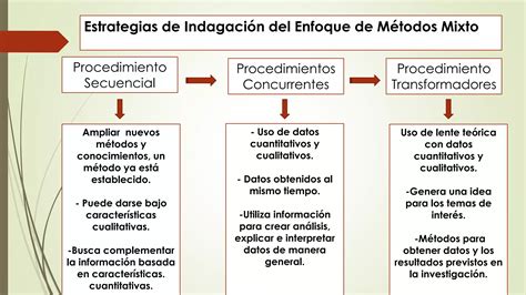 Defensa Del Pragmatismo Ppt