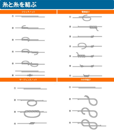 糸の結び方のいろいろ