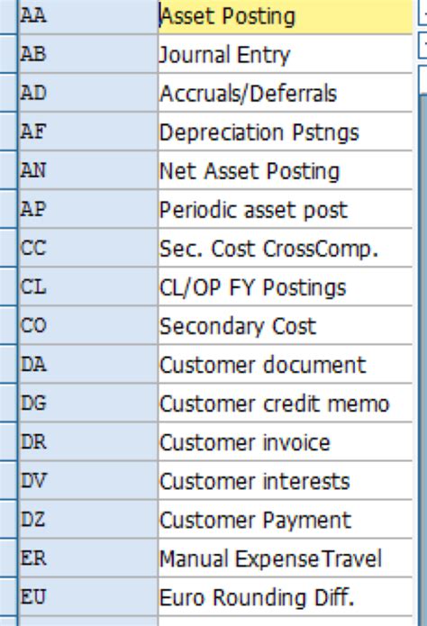 Sap Fi Tables List Pdf Infoupdate Org