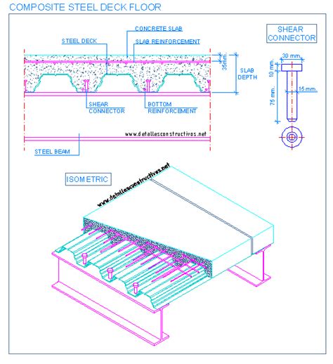 Composite Steel Deck Floor