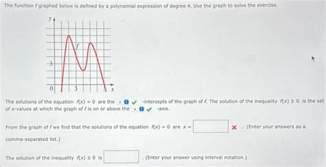 Solved The Function F Graphed Below Is Defined By A