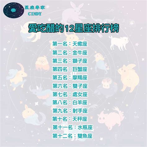 星座情感解析：愛吃醋的12星座排行榜 從星座看另一半愛吃醋的心理｜台灣星座專家cindy