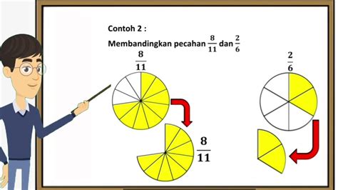 Membandingkan Pecahan Online Worksheet Riset