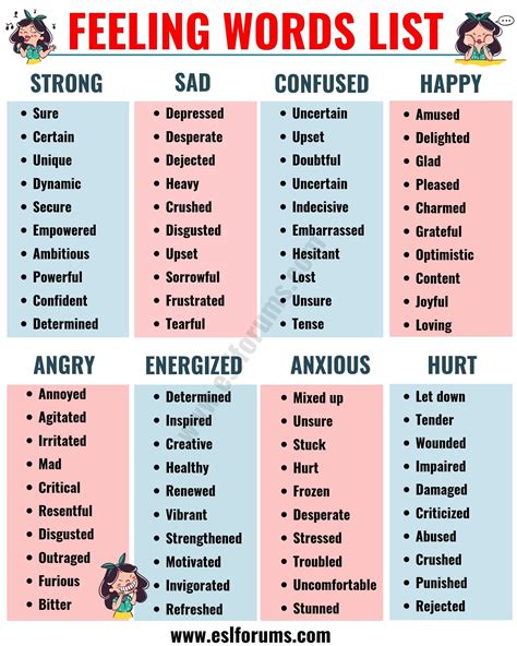 List Of Descriptive Feeling Words