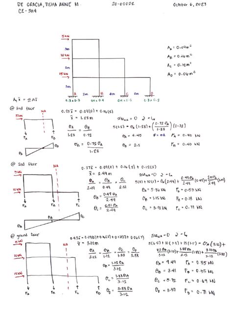 Pset 4 Cantilever Method Pdf