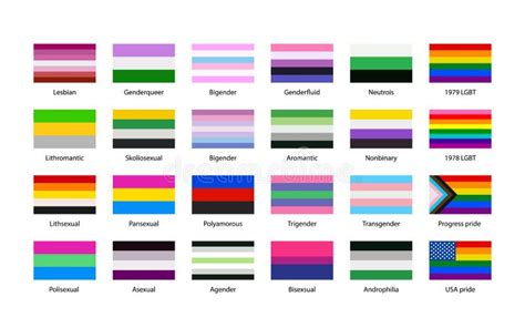 Sexual Identity Pride Flags Set Lgbt Symbols Flag Gender Sexe Gay Transgender Bisexual