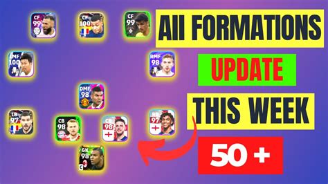 All Formations Update This Week EFootball 2023 Best Formation