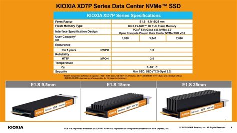 Kioxia Showcases Its Massive Ssd Range At The Open Compute Project