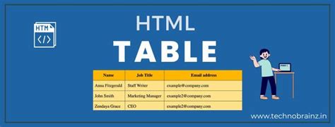 Html Tables In Easy Steps With Examples Techno Brainz