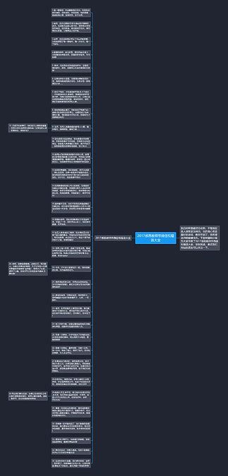 2017感恩教师节微信祝福语大全思维导图编号c2183449 Treemind树图