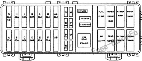 1996 Lexus Ls400 Fuse Box Diagram Lexus Ls400 Mpg 1995 Main Fuse Box Block Circuit Breaker