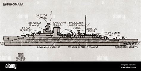 Hms Hawkins A Heavy Cruiser Of The British Royal Navy Hi Res Stock