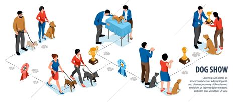 Isometric Dog Show Infographics Editable Text Vector Illustration ...