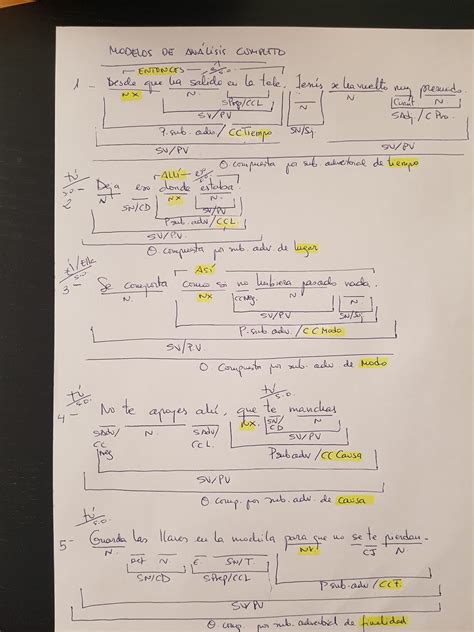 Lengua Castellana Y Literatura Análisis Completo De Oraciones Compuestas Por Subordinación