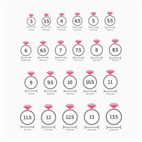 Printable Ring Size Chart For Women