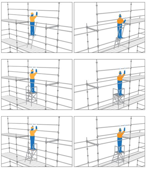 Erecting Altering And Dismantling Scaffolding Part 1 Prefabricated