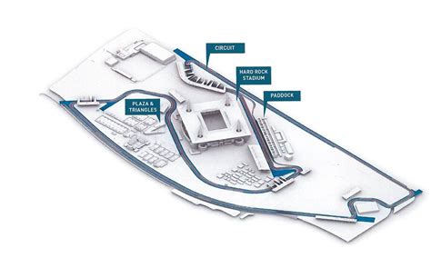 F1 Miami Circuit Layout F1 Australia Track Map Streaming F1 2020