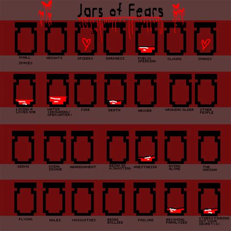 Pixilart Fear Jars By Fear Will Lose