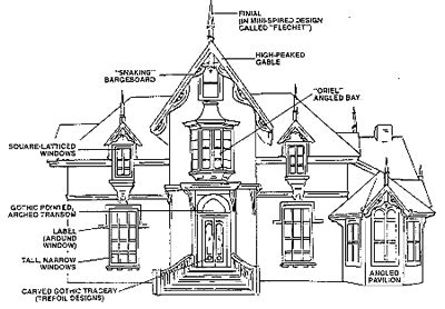 Gothic Revival Floor Plans - House Decor Concept Ideas