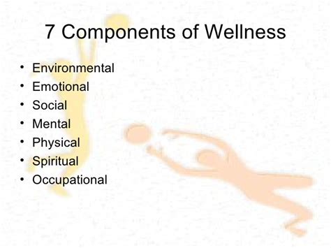 The Seven Components Of Wellness