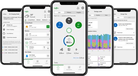 Schneider Electric Launches Home Energy Management System That