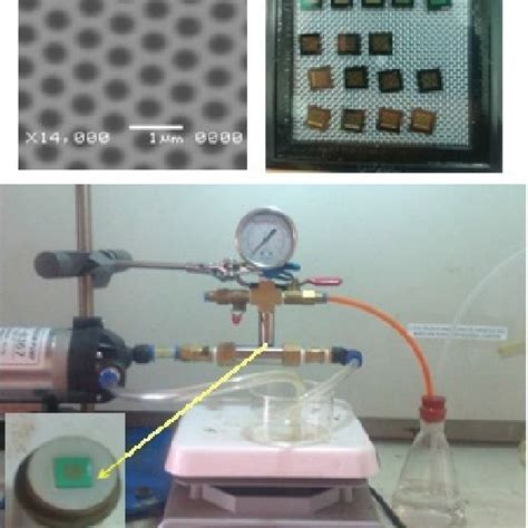 Silicon Nitride Membranes And Cross Flow Emulsification System Setup