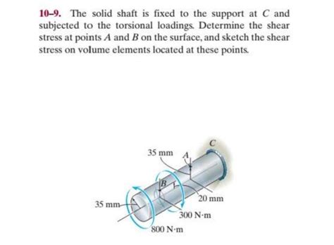 Solved 10 9 The Solid Shaft Is Fixed To The Support At