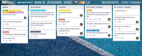 6 Ways To Use Trello For Software Development At Your Enterprise Work Life By Atlassian