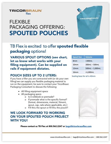 Spouted Flexible Pouches Tricorbraun