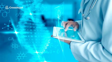 Digital Transformation In Healthcare Trends For 2024