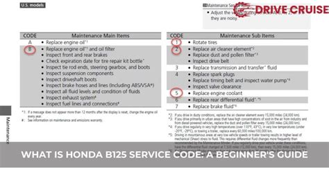 Understanding The Honda B Service Code A Complete Guide Drive Cruise