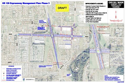 Springfield Oregon 126 Highway Expansion Peak