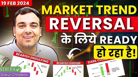 Bank Nifty Trend Reversal Setup🤯 Monday Expiry Levels Market