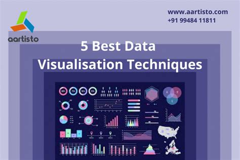 5 Best Data Visualization Techniques | Aartisto Web Media