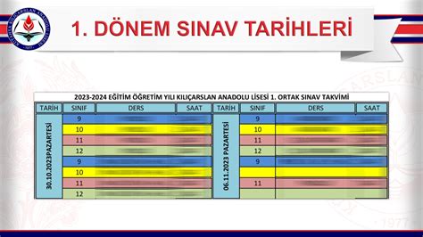 D Nem Sinav Tar Hler K L Arslan Anadolu Lisesi