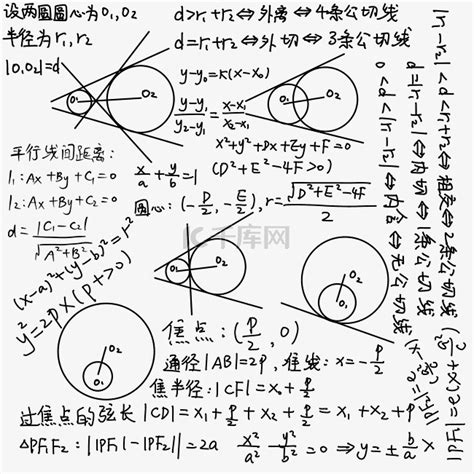 数学公式解方程底纹素材图片免费下载 千库网