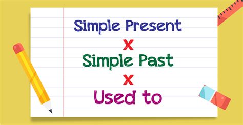 Simple Present Simple Past E Used To Diferen As E Como Usar