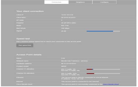 How To Setup Cisco Meraki Wifi Access Point Devices With Pictures